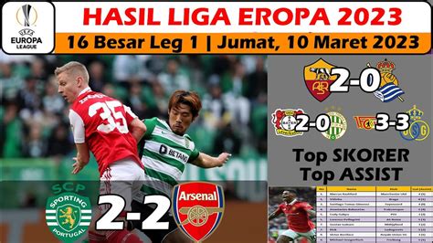 hasil uel tadi malam